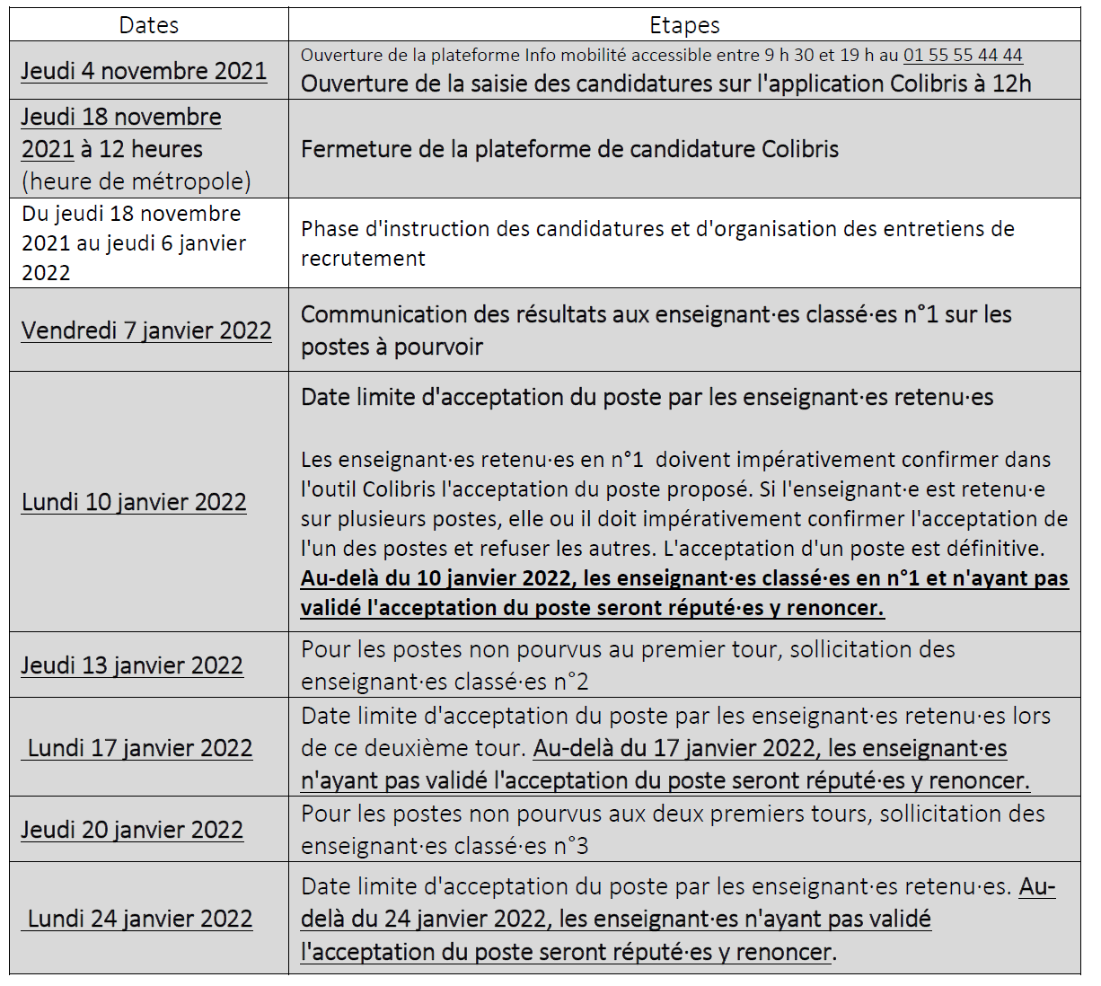 Calendrier Permutation 2023 Mouvements Interdépartementaux : Permutations Et Mouvement Pop | Snuipp-Fsu  De La Creuse